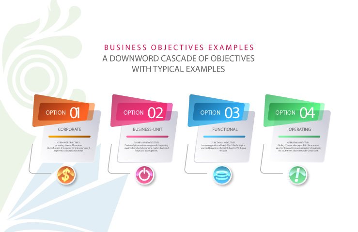 business-objectives-examples-for-small-business