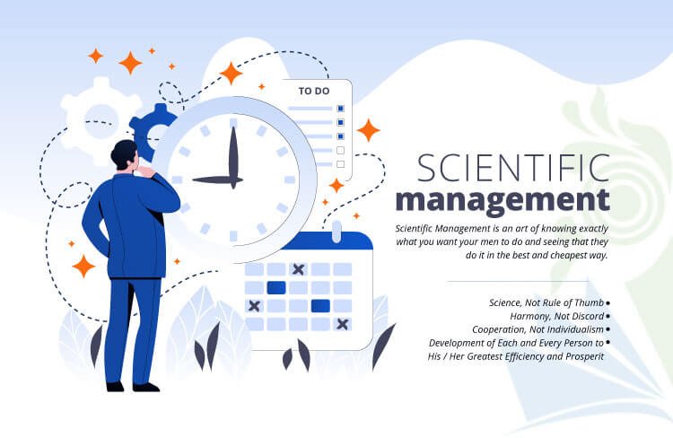 The Definitions Of Scientific Management