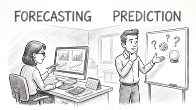 Difference Between Forecasting and Prediction 1 A visual comparison highlighting the difference between forecasting (data-driven & historical) and prediction (intuition & estimation).